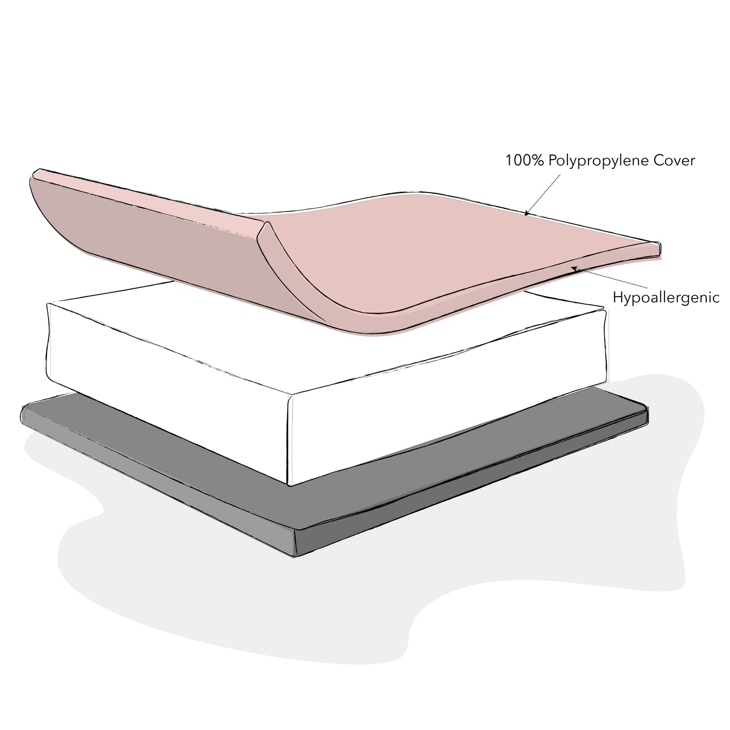 Obaby Foam 85 x 43cm Crib Mattress