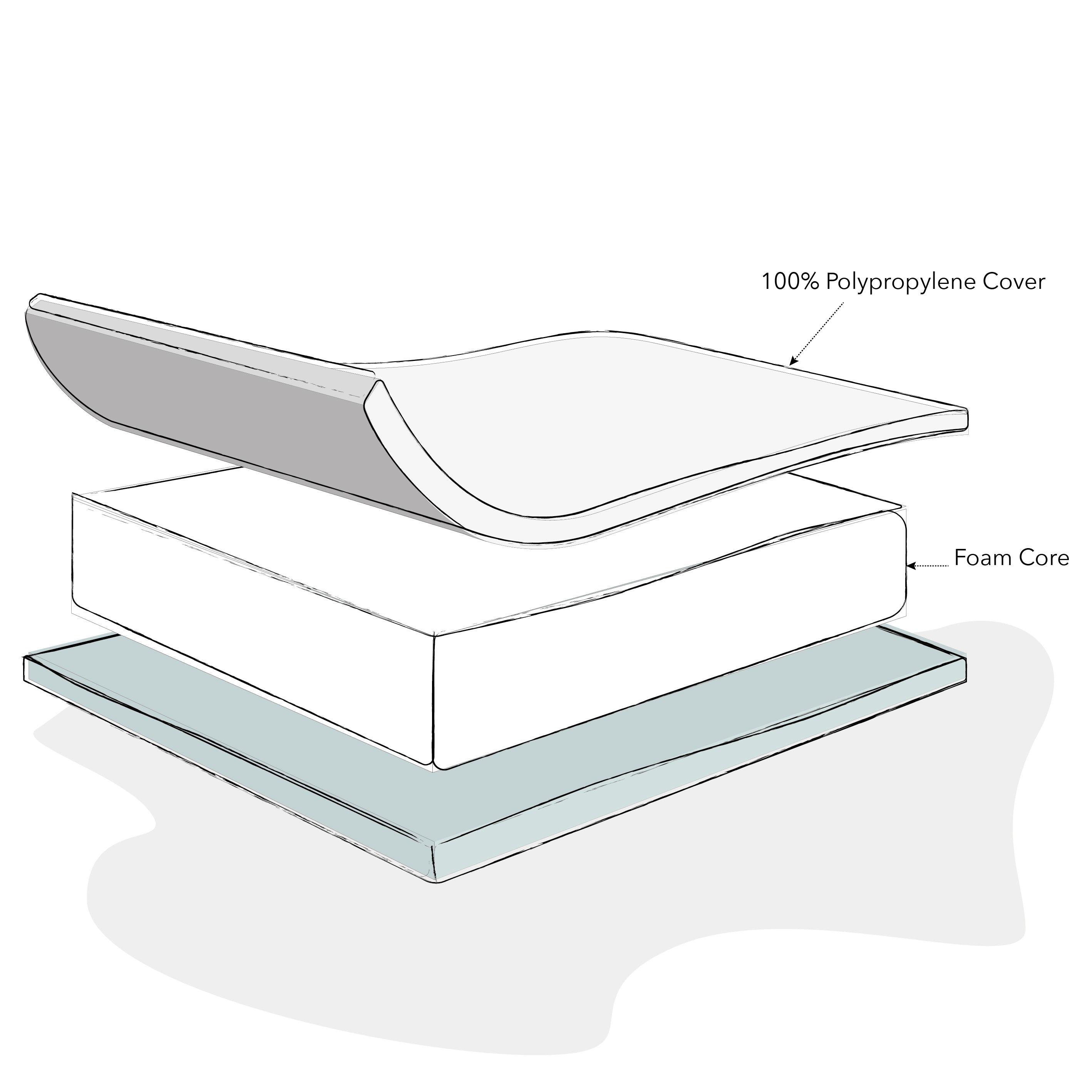 Obaby Foam 100 x 50 Mattress Teeny Haven