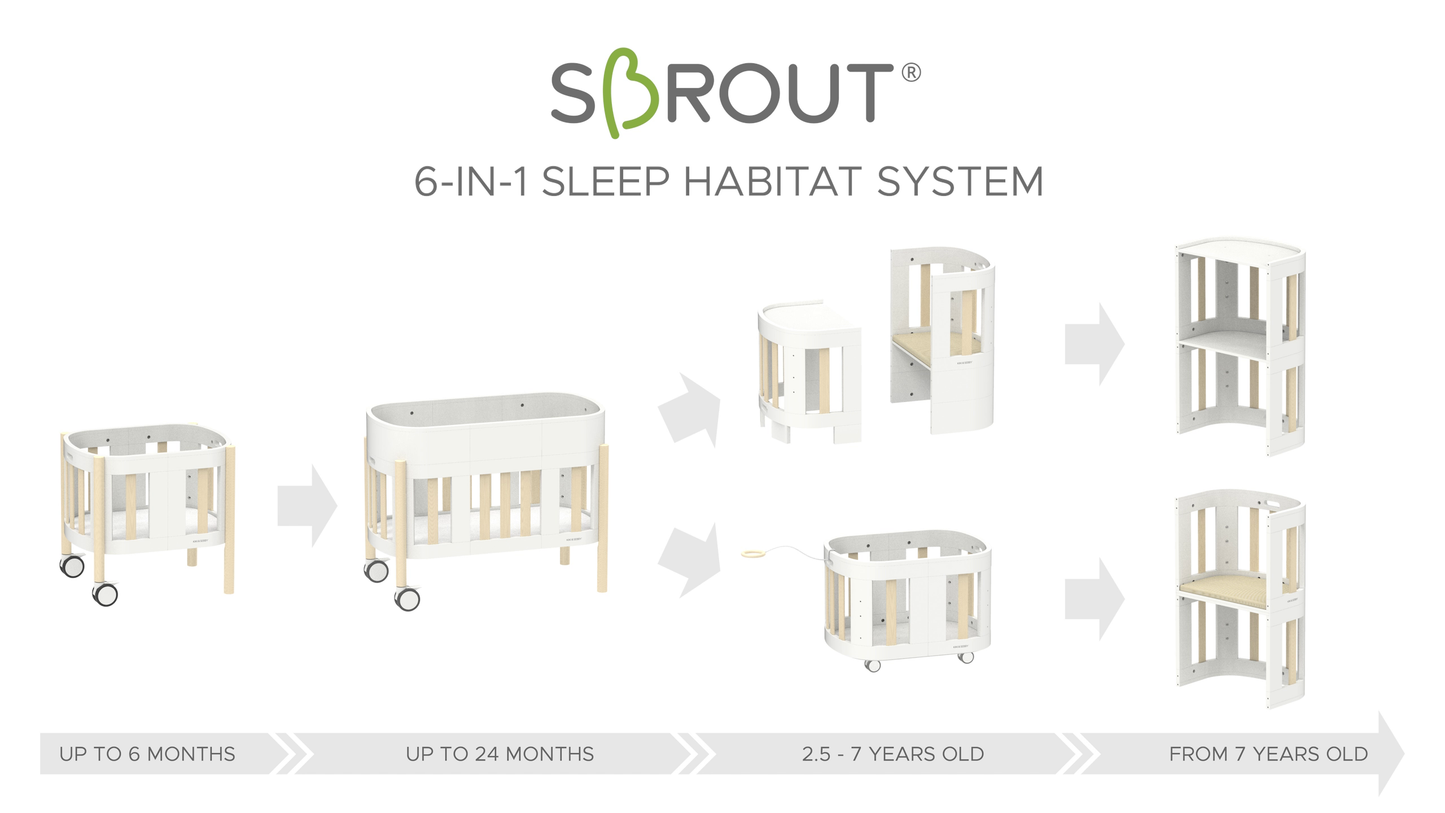 Kiki & Sebby SBROUT® 6-in-1 Multifunctional Crib & Cot Set